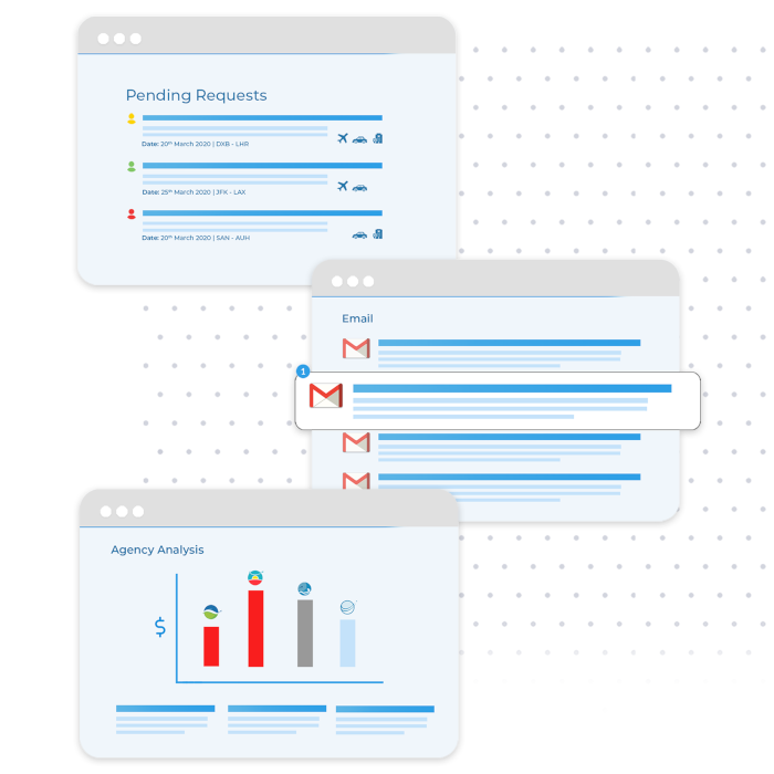 Streamline for Easy Business Travel Management